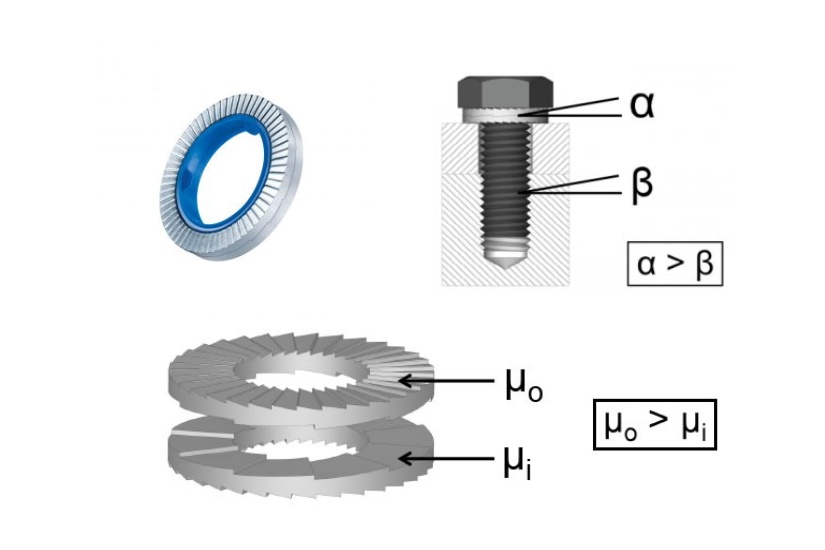 produto_SMART BOLT_2